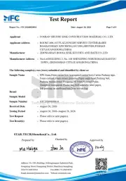 PPWR Test Report